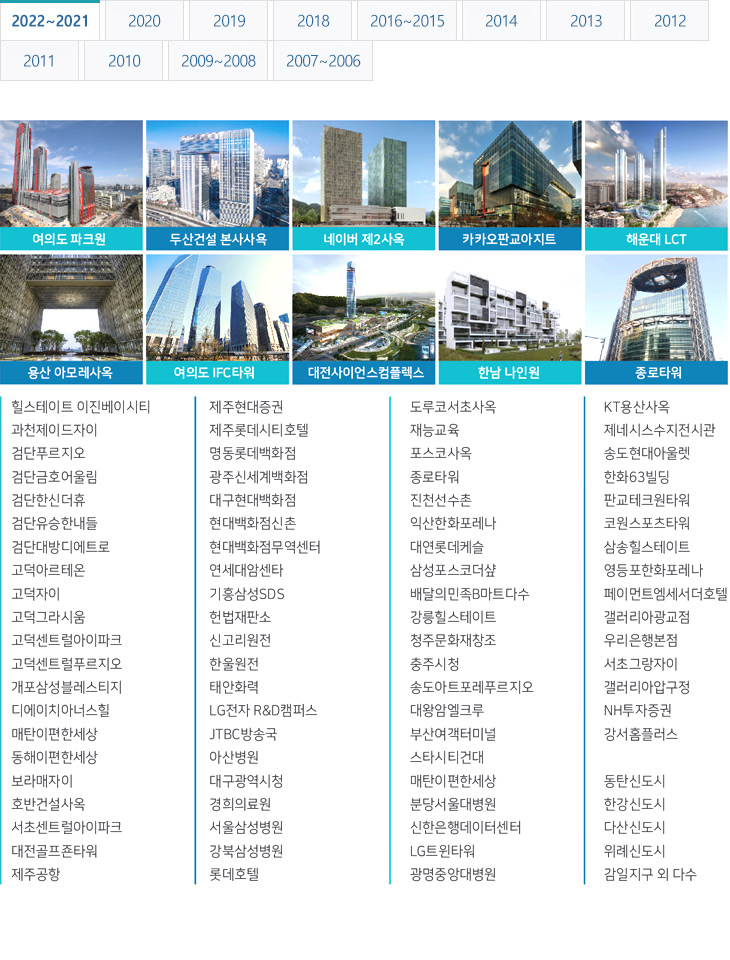 ��ǰ�ð����