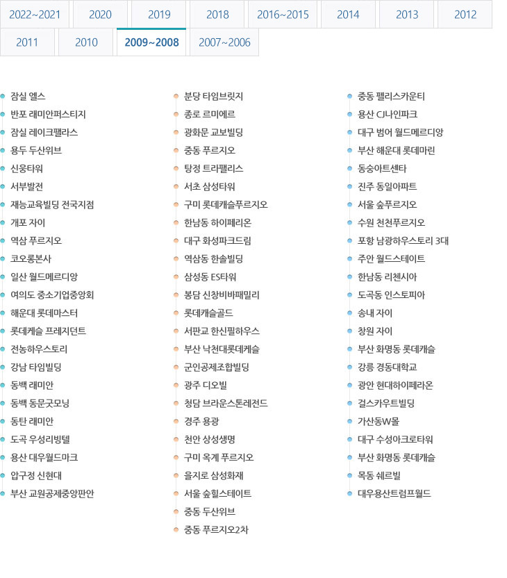 ��ǰ�ð����