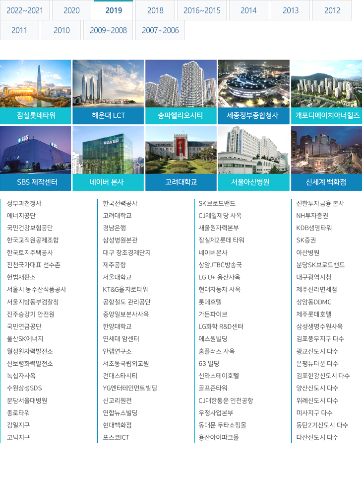 ��ǰ�ð����