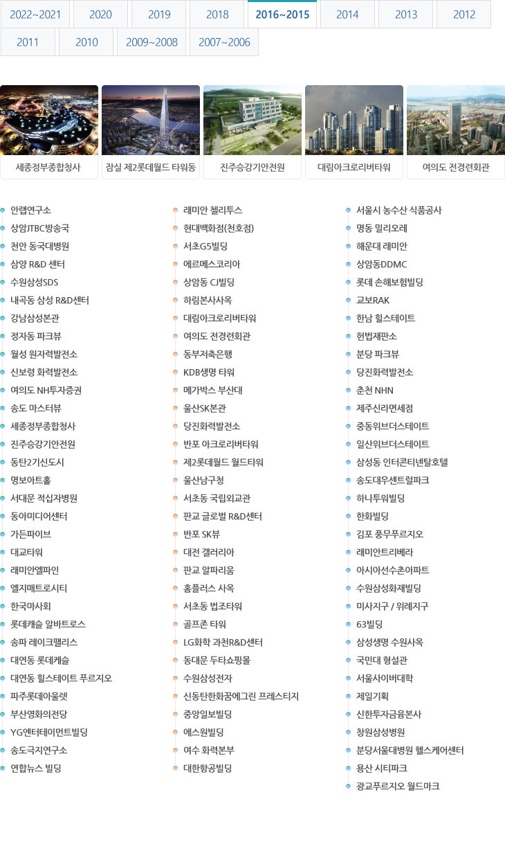 ��ǰ�ð����