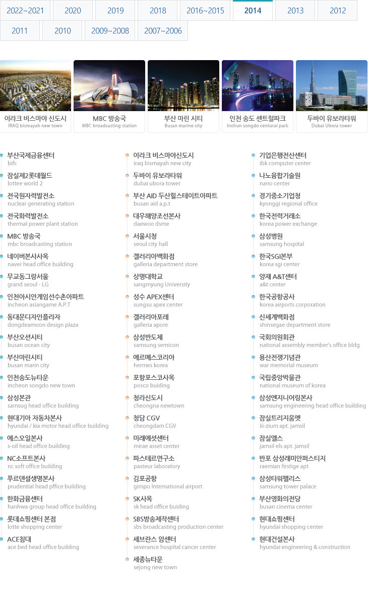 ��ǰ�ð����