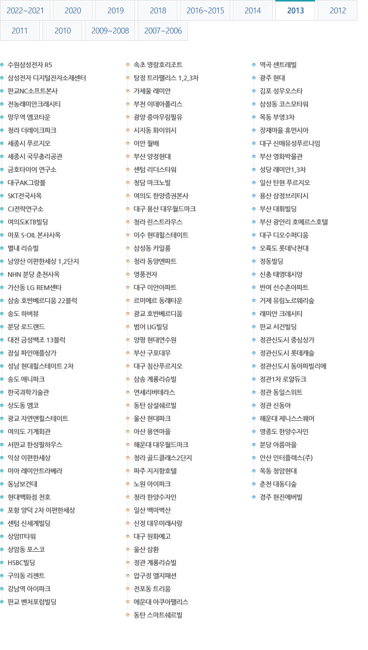 ��ǰ�ð����